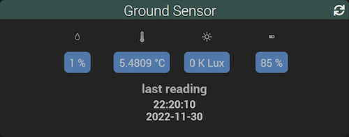 Ground sensor screen